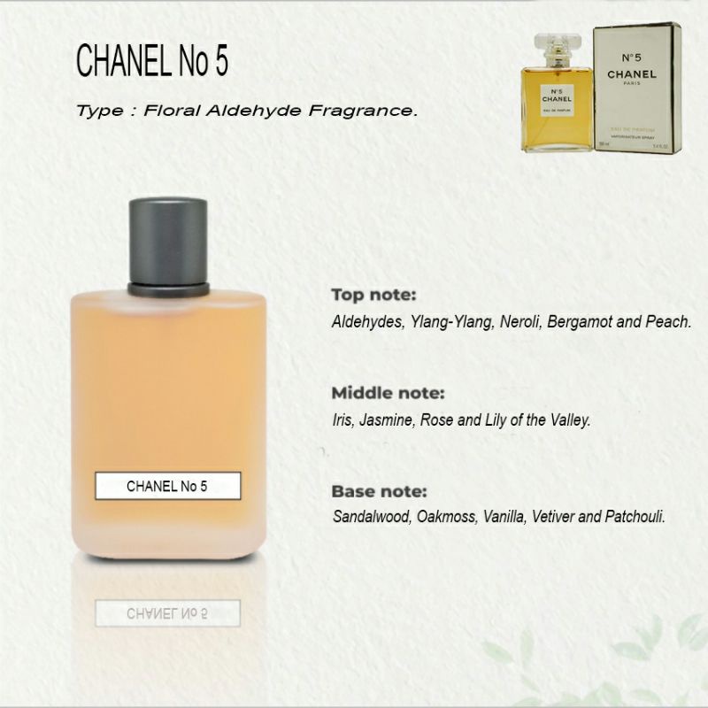 Parfum Refill CHANEL No 5