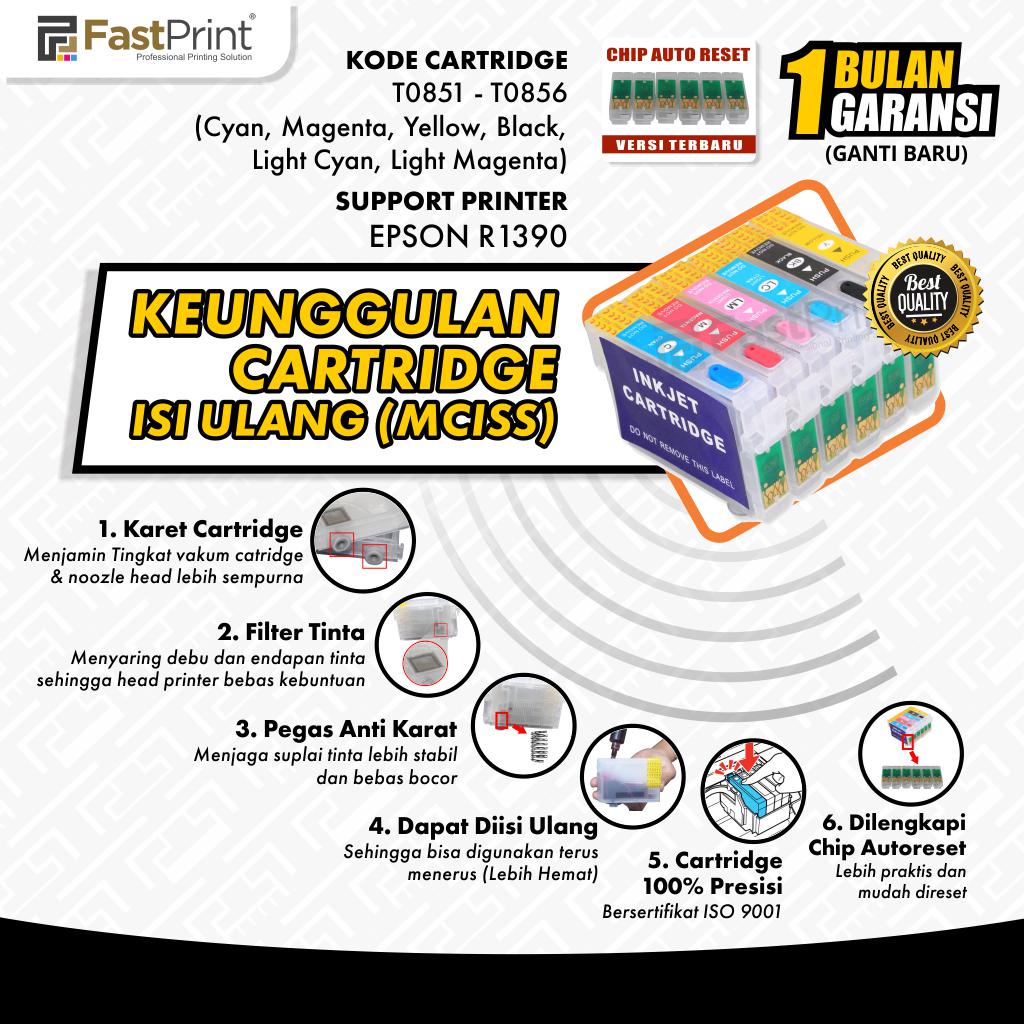 Fast Print Cartridge MCISS Refill Epson R1390 Kosongan 1 Set