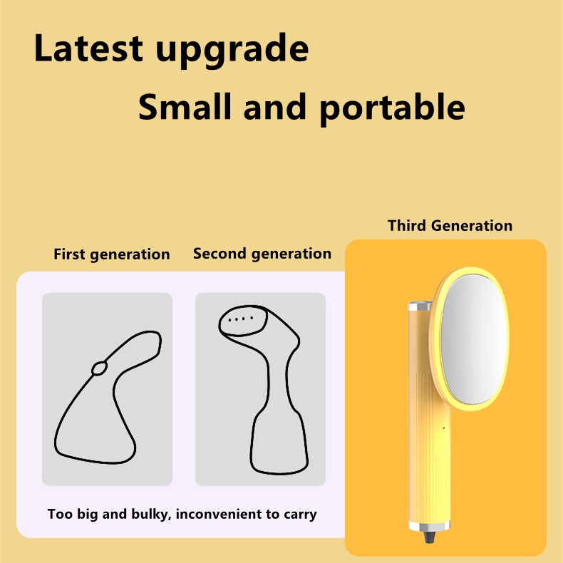 Setrika Portable Handheld Steamer Powerfull Garment Steamer 15s Mesin Setrika Uap Cepat Panas Untuk Rumah