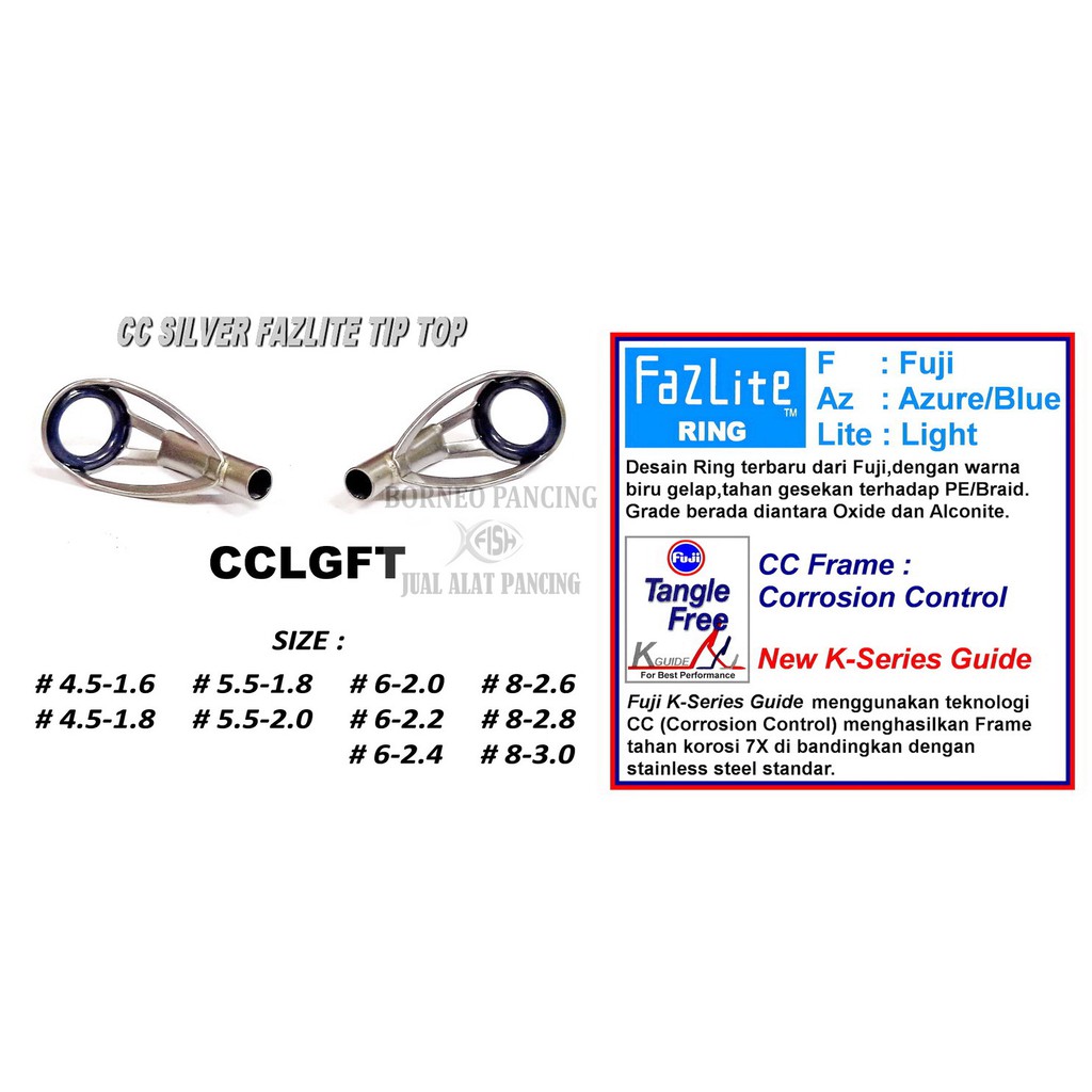 Fuji Top Guide CCLGFT (Fazlite) variant