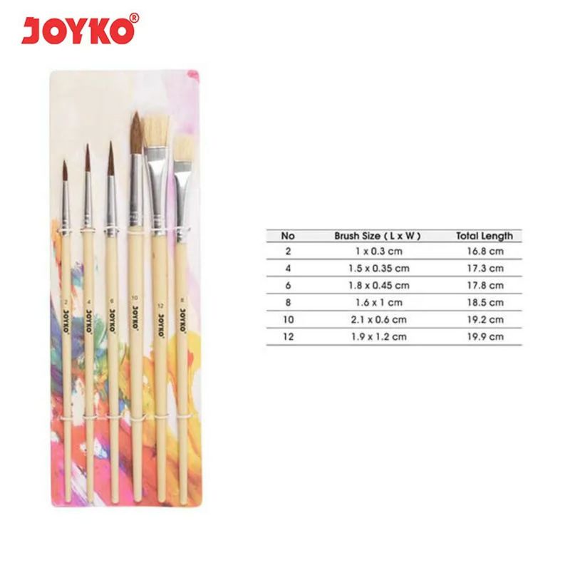 

Joyko Kuas BR-1 Brush / Kuas Cat Air