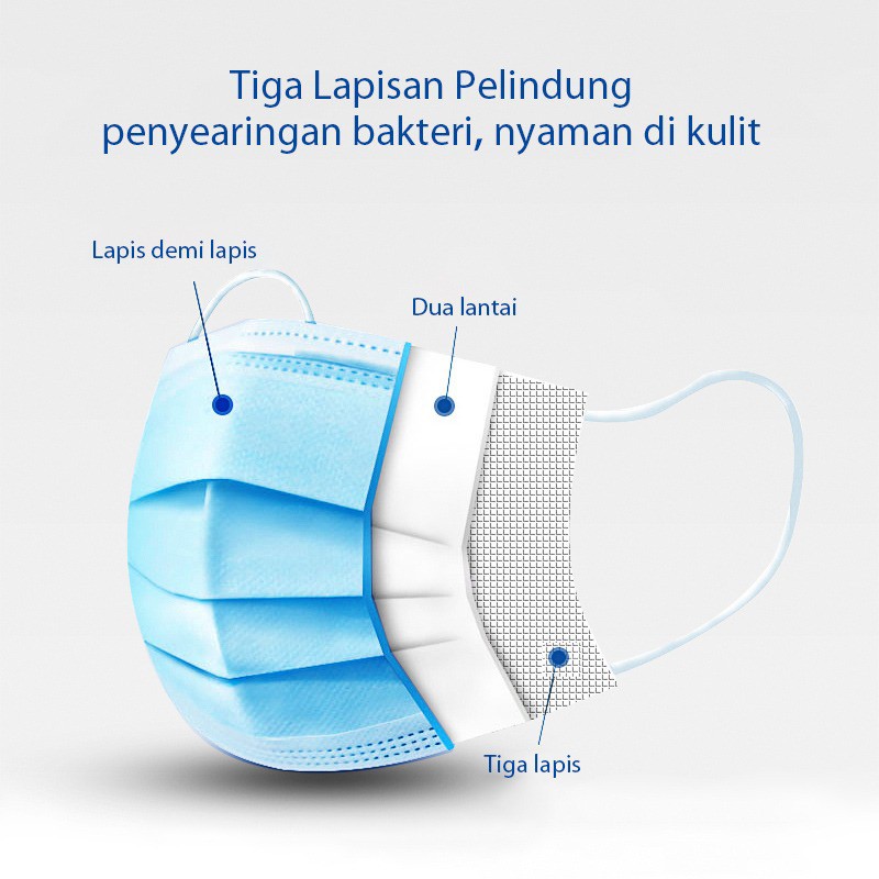 MASKER 3 PLY EARLOOP - MASKER 3 PLY ISI 50 PCS - MASKER 3 PLY DISPOSABLE PROTECTIVE MASK