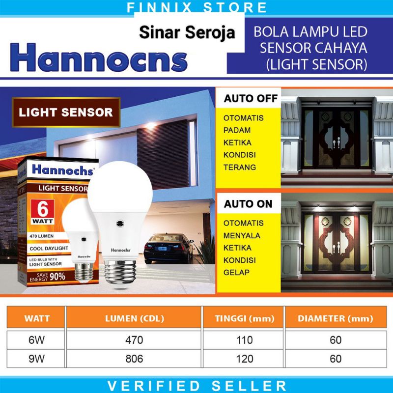 Lampu Led Sensor Cahaya Hannochs / in-Lite 6Watt / 9Watt / 11Watt Cahaya Putih