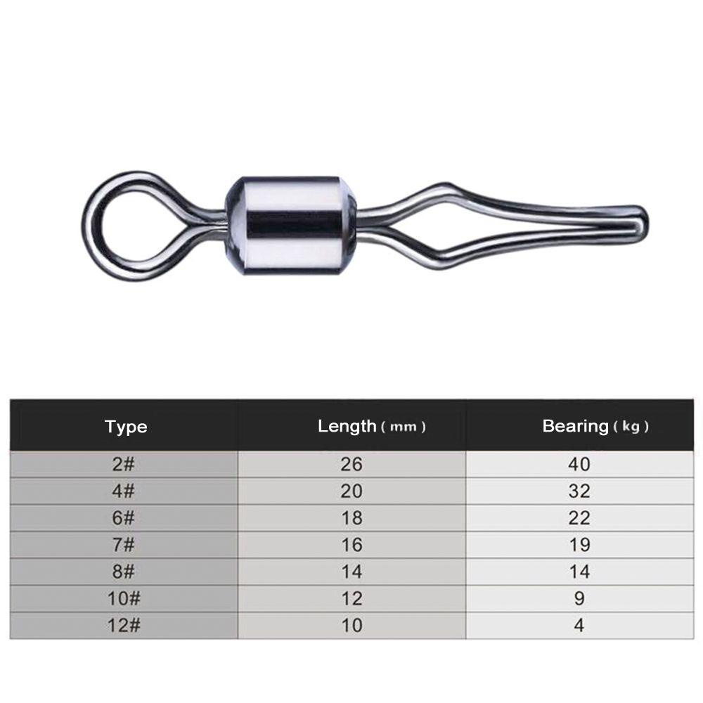 Aksesoris Kait Pancing TOP Stainless Steel Quick Sub Connector Quick Link Double Hook