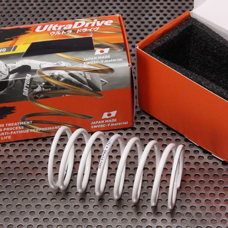 PER CVT DAYTONA AEROX 155 PER CVT RACING AEROX 155 ORIGINAL DAYTONA