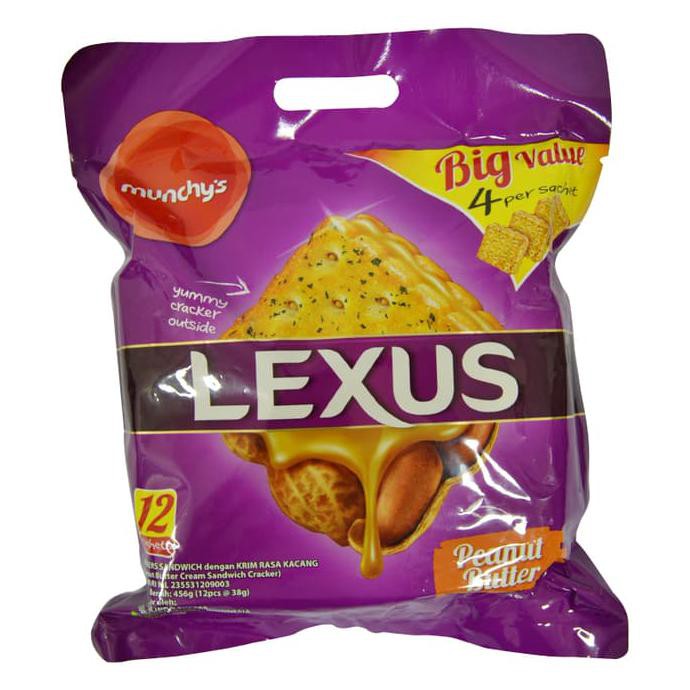 

MUNCHYS LEXUS PEANUT FAMILY P 456GR