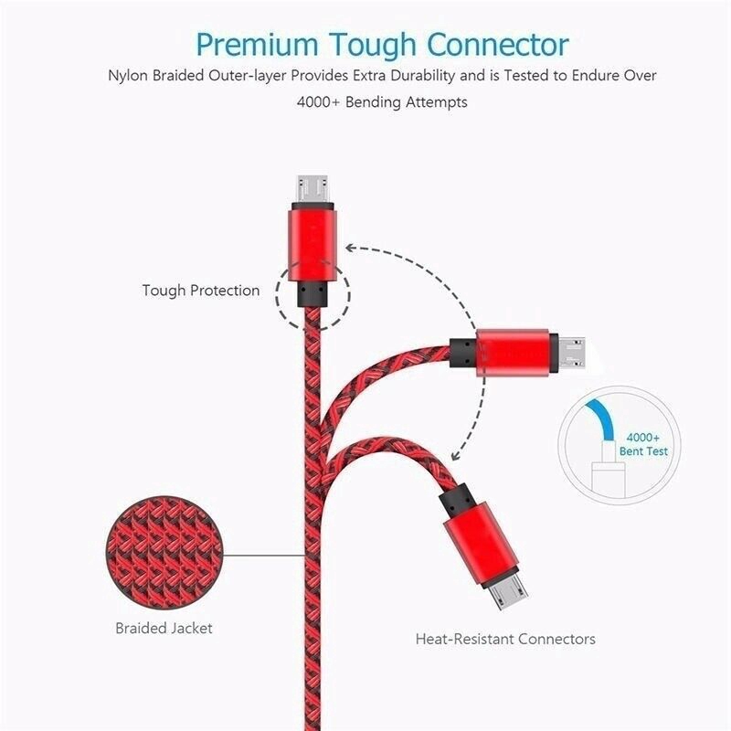 Kabel Data/Charger Micro Usb Fast Charging 1/2/3m Model Kepang Untuk Android