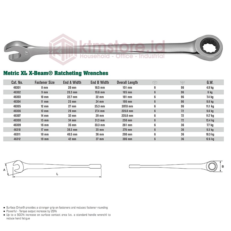 SATA TOOLS Kunci Ring Pas Ratchet Anti Sakit 19 mm 46312