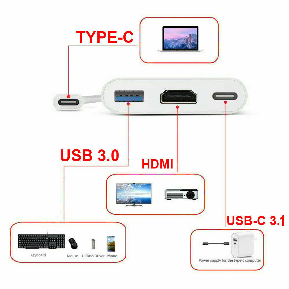 Hot Sale/Adaptor Female USB 3.1 Type-C Baru/Adaptor Hub USB Tipe-C/Hub USB C 3-in-1 Ke HDMI USB3.0 Dengan Konverter Pengisian Daya