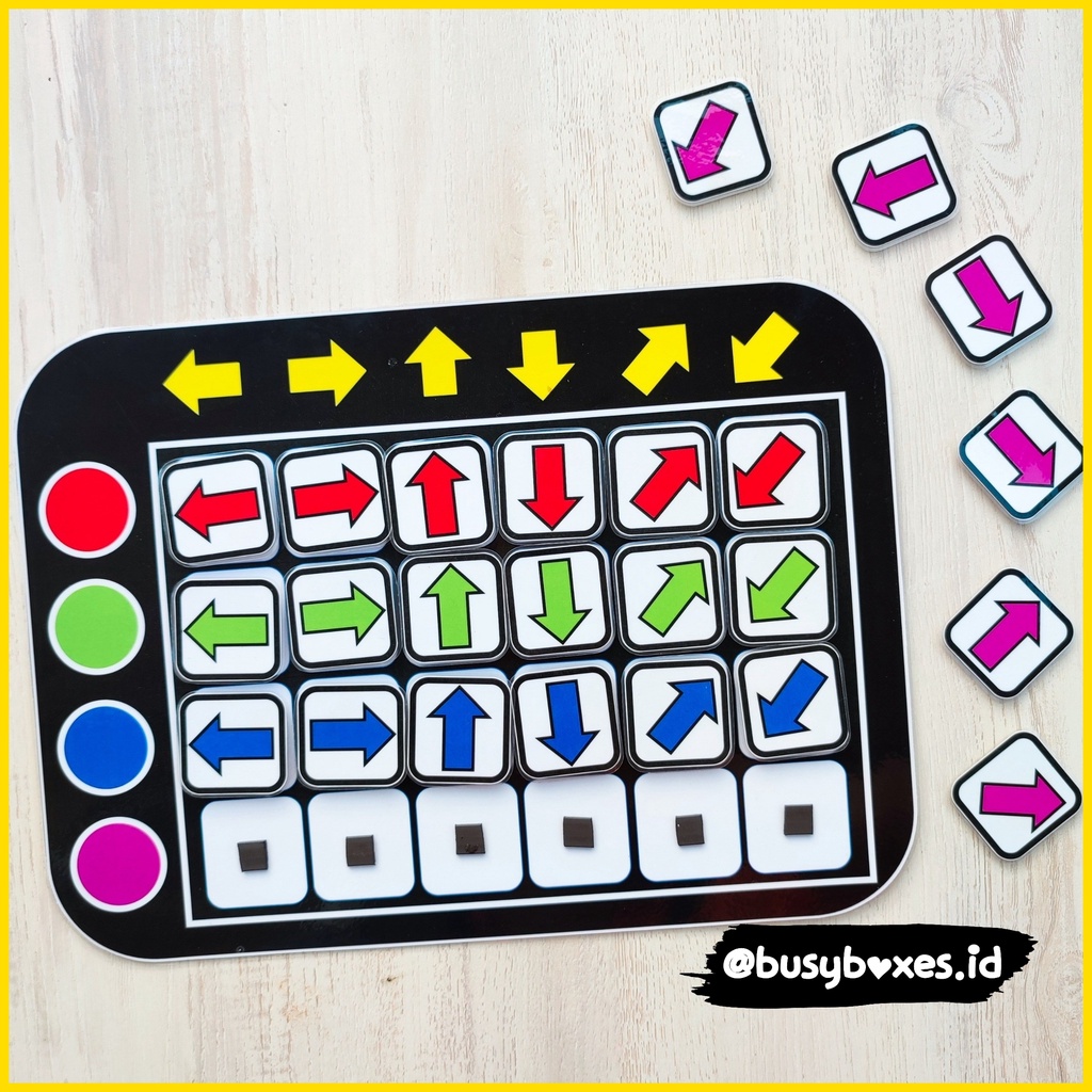 [busyboxes.id] mainan edukasi Busy Page busypage mencocokan panah warna mainan edukasi preschool TK