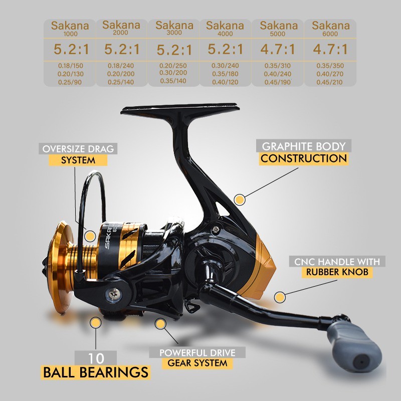 Reel Katana Sakana 10 Bearing Putaran Halus Pilih Warna Pilih Ukuran 1000 2000 3000 4000 6000 Ori