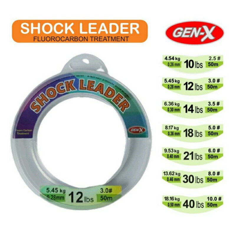 Senar leader pancing shock leader gen x 50m fluorocarbon tidak mlintir dan sangat kuat diikatan untuk casting dan joran jigging