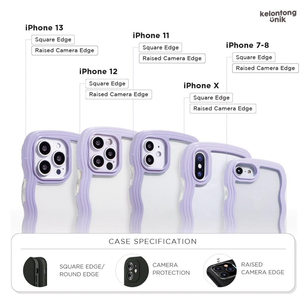 (Seri 2) For iPhone - 2 in 1 Double Protection Pastel Wavy Case/ Curly Edge Case