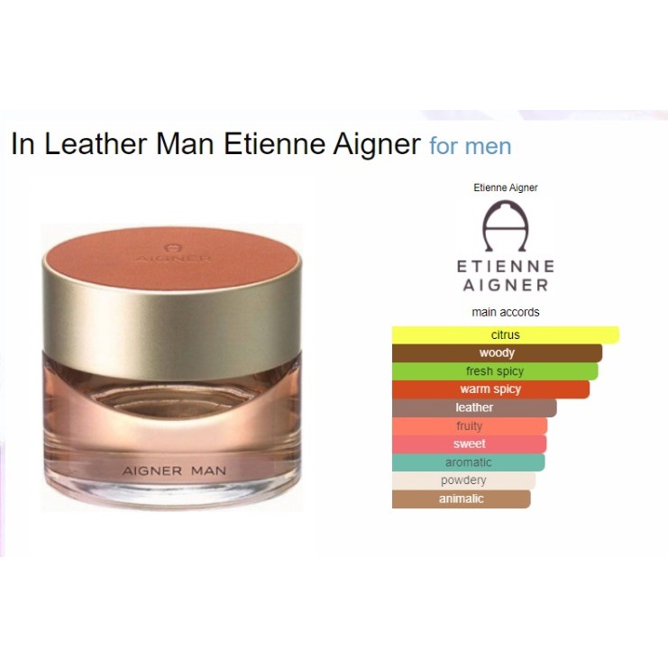 AIGNER IN LEATHER MAN PARFUM REFILL