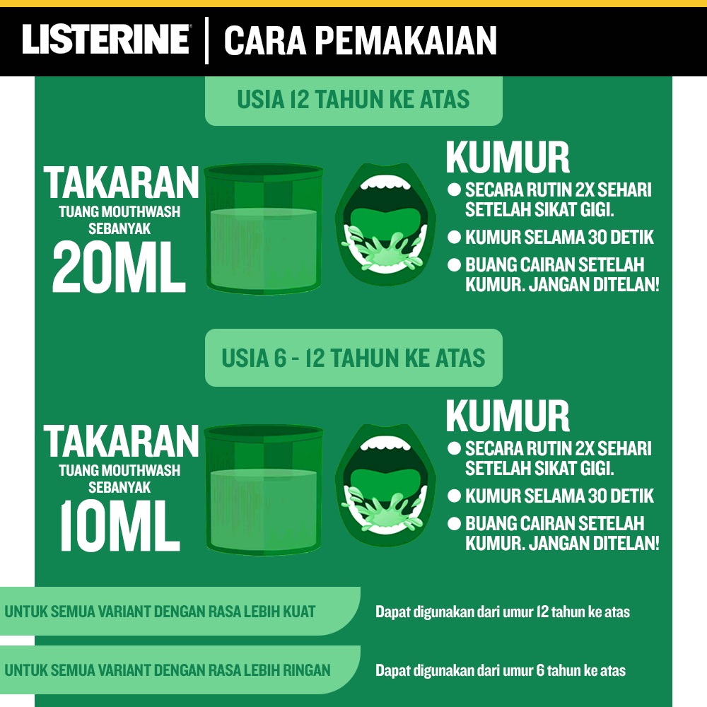 LISTERINE Fresh Burst Antiseptic Mouthwash / Obat Kumur Antiseptik 100ml