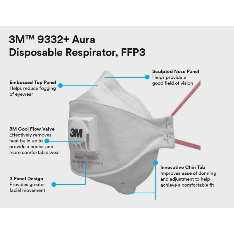 Masker 3M Aura 9332A+ FFP3 / Masker Aura 9332
