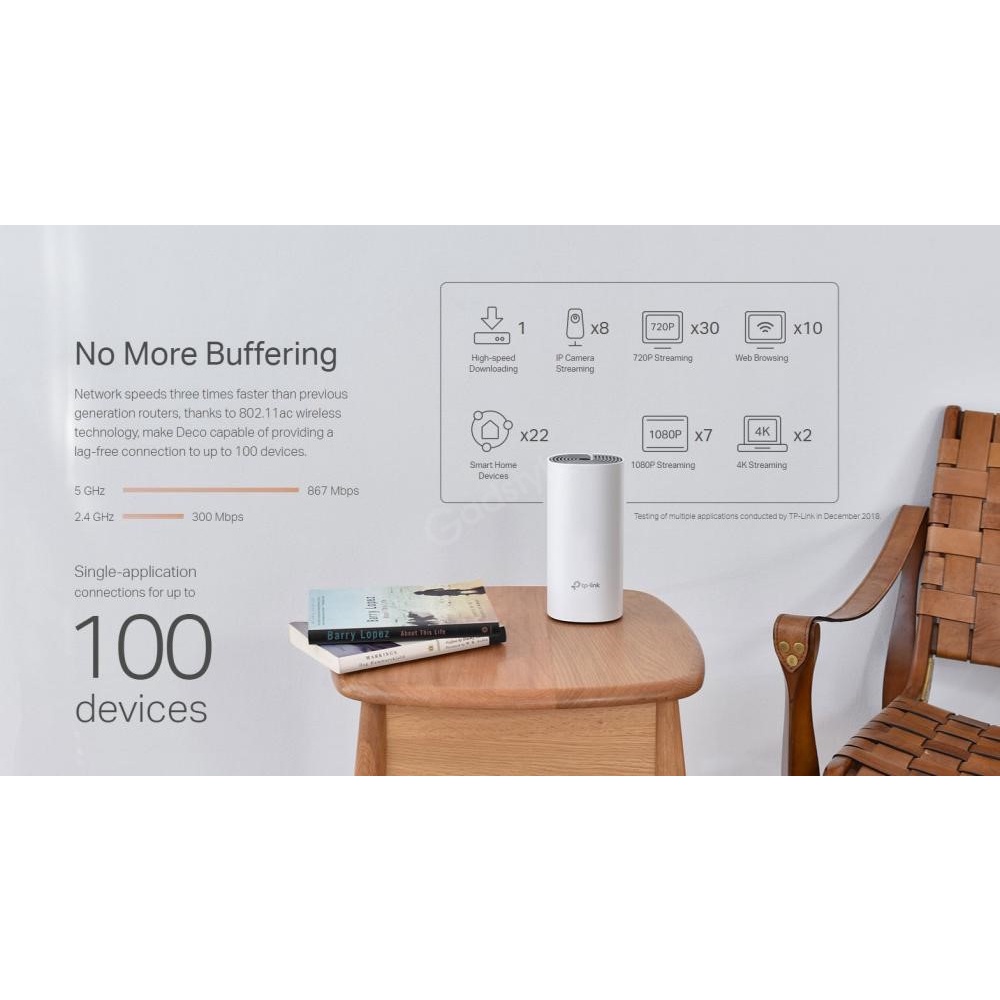 TP-LINK Deco E4 - AC1200 Dual-Band Whole Home Mesh Wi-Fi System