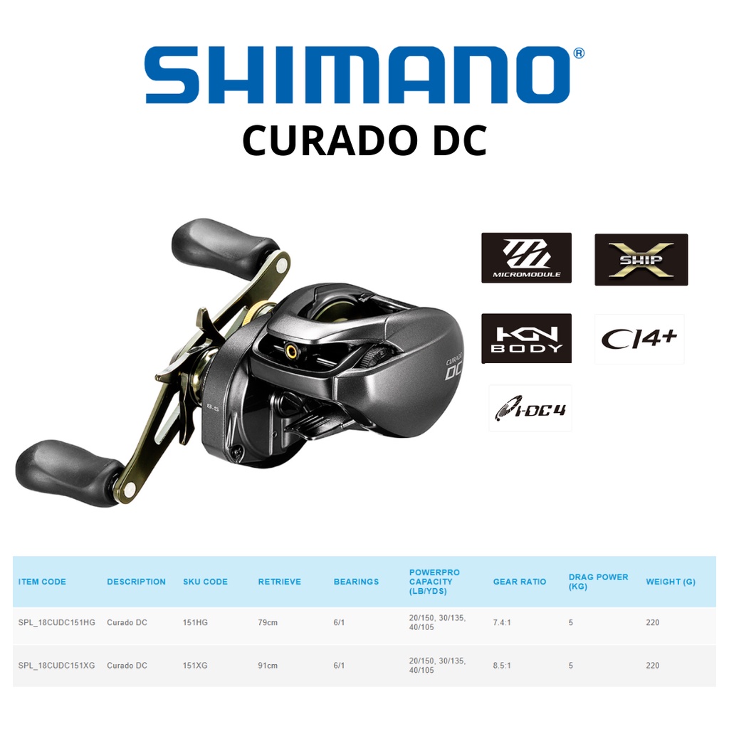 Reel BC Shimano Curado DC 151HG dan Curado DC 151XG