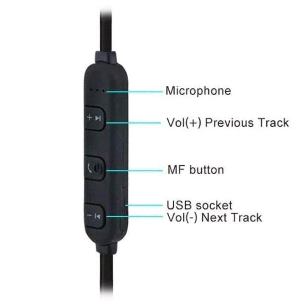 HEADSET WIRELESS SPORT MAGNET - HANDSFREE BLUETOOTH MAGNETIC SPORT - BD