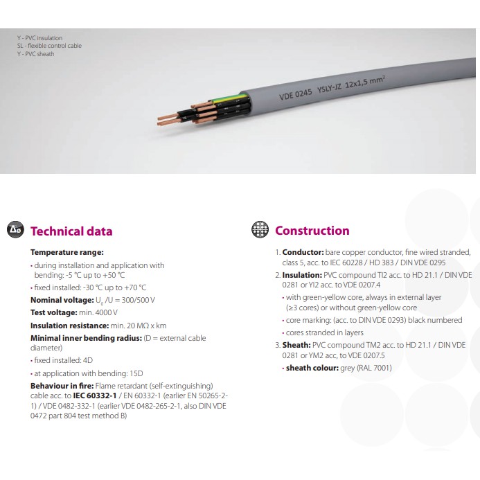 KABEL CONTROL YSLY 14X1.5mm Meteran