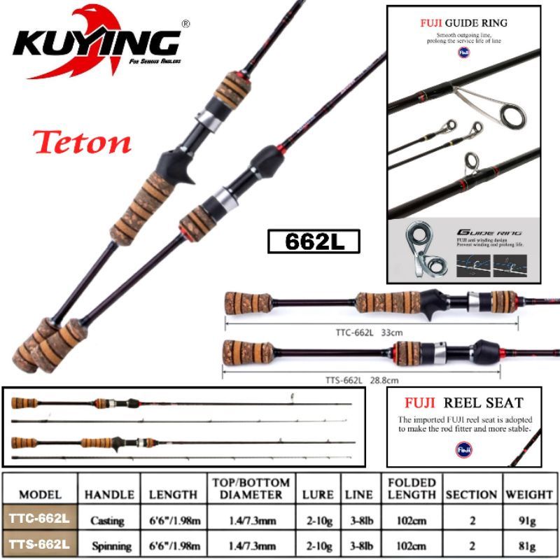 JORAN BC KUYING TETON 662L 8 LB 198 CM FUJI ( PACK PVC )