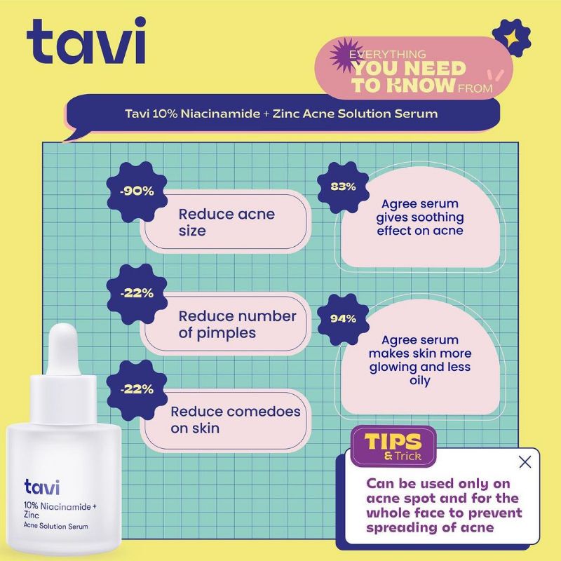 TAVI 10% Niacinamide + Zinc Acne Solution Serum 30ml