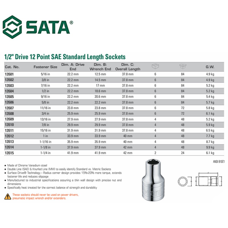 SOCKET SATUAN 1/2 INCH 1-1/8 in 13514 12pt SATA TOOLS