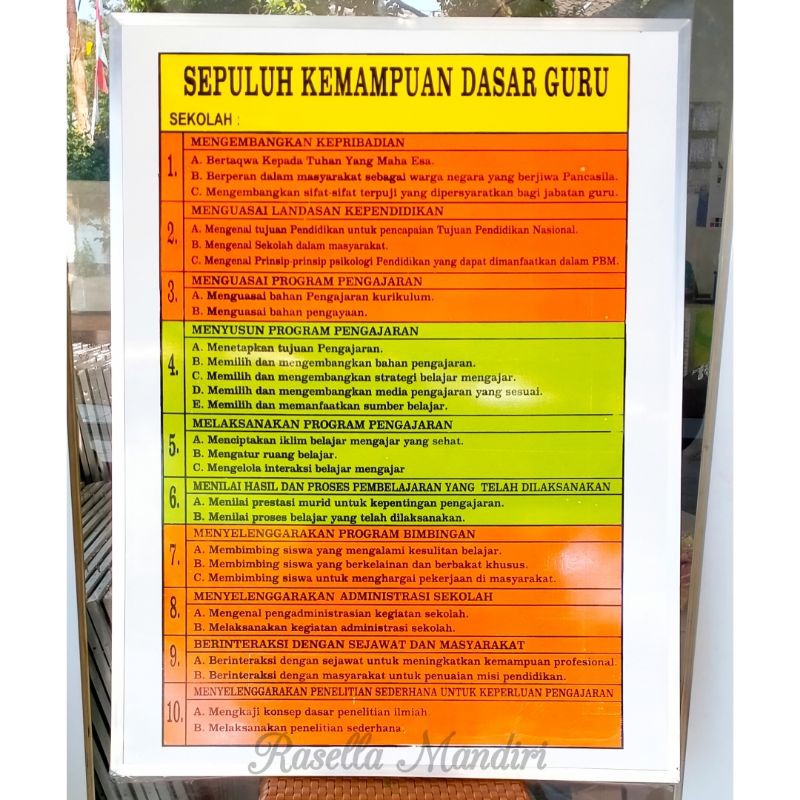 

SEPULUH KEMAMPUAN DASAR GURU 60x80 - PAPAN DATA SEKOLAH PAUD TK SD SMP SMA - PAPAN AKREDITASI