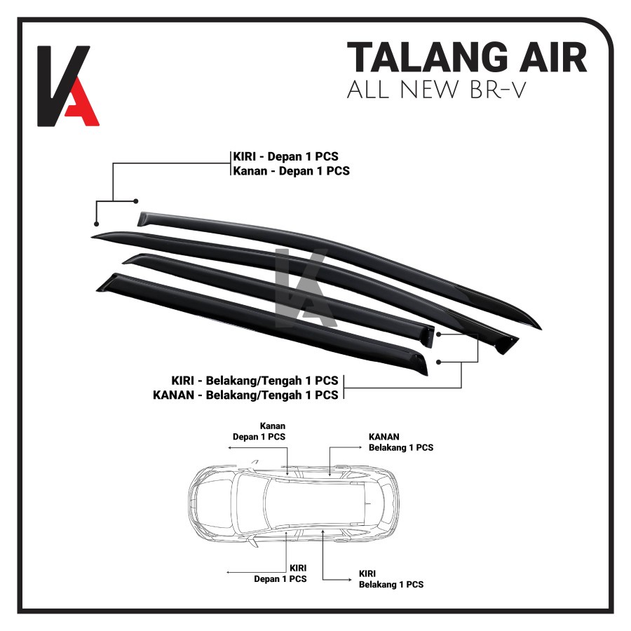 TALANG AIR PINTU MOBIL ALL NEW BRV 2022 MODEL SLIM HIGH QUALITY