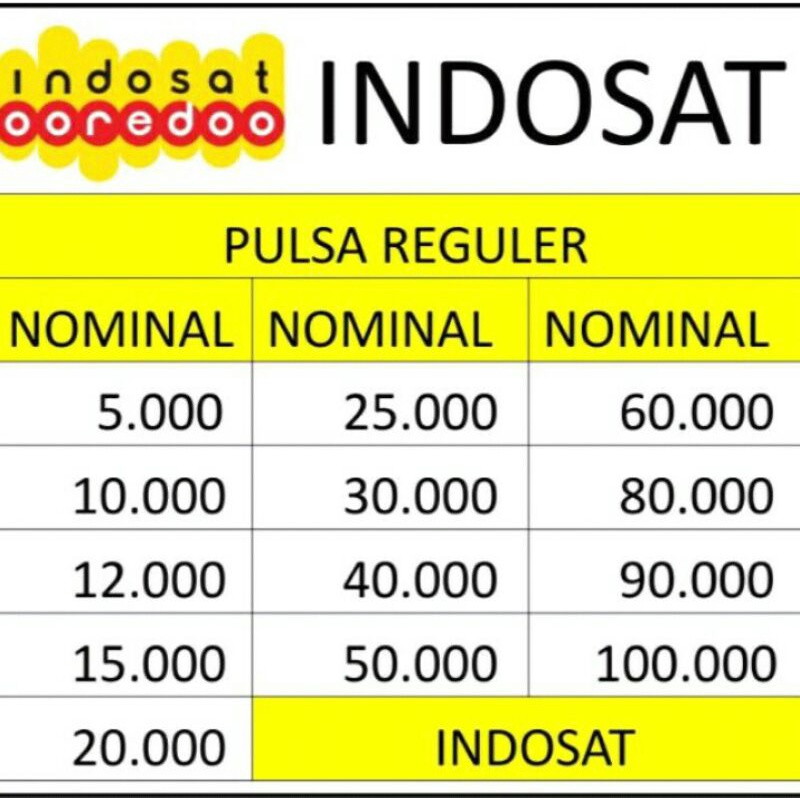 Pulsa Indosat Murah Reguler~ Nominal Pulsa 5k - 50k