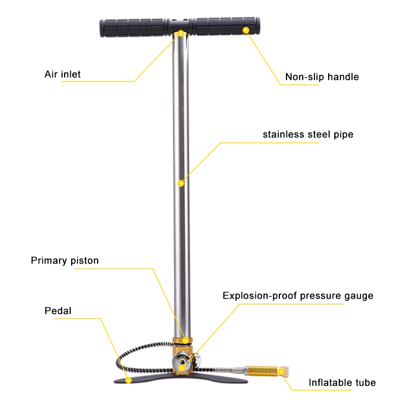 pompa pcp murah 4500psi pompa kaki lipat original import