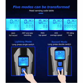 TaffSPORT Lampu Klakson Sepeda LCD Waterproof+Speedometer