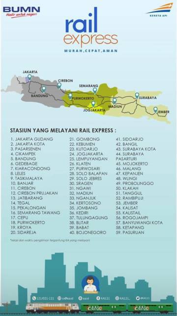 Hemat Ongkir Request Kirim Rail Express Kirim Cepat Oleh2jogja Shopee Indonesia