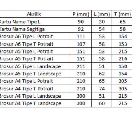 

Best - Acrylic/Akrilik Brosur Stand A4 Series