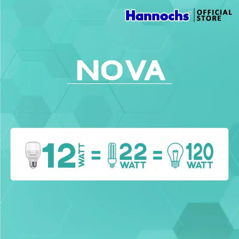 Lampu Led Nova 12W Cahaya Putih