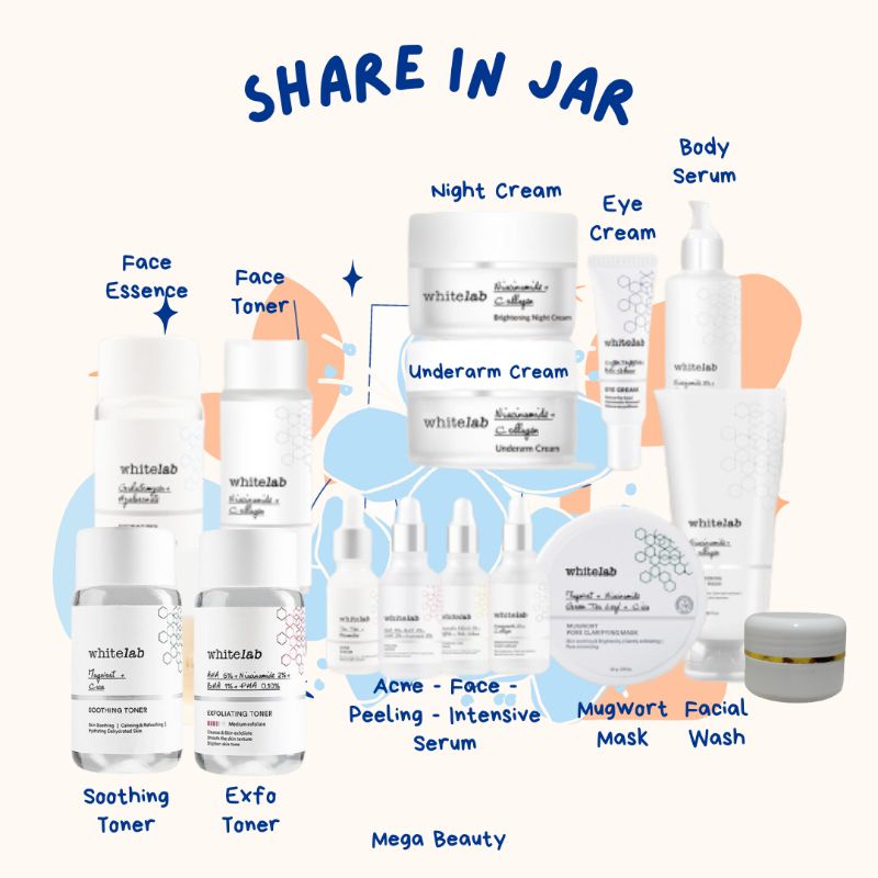 (Share in Jar) Whitelab Mugwort Pore Clarifying Mask Brightening Acne Retinoid Peeling C Dose Serum 