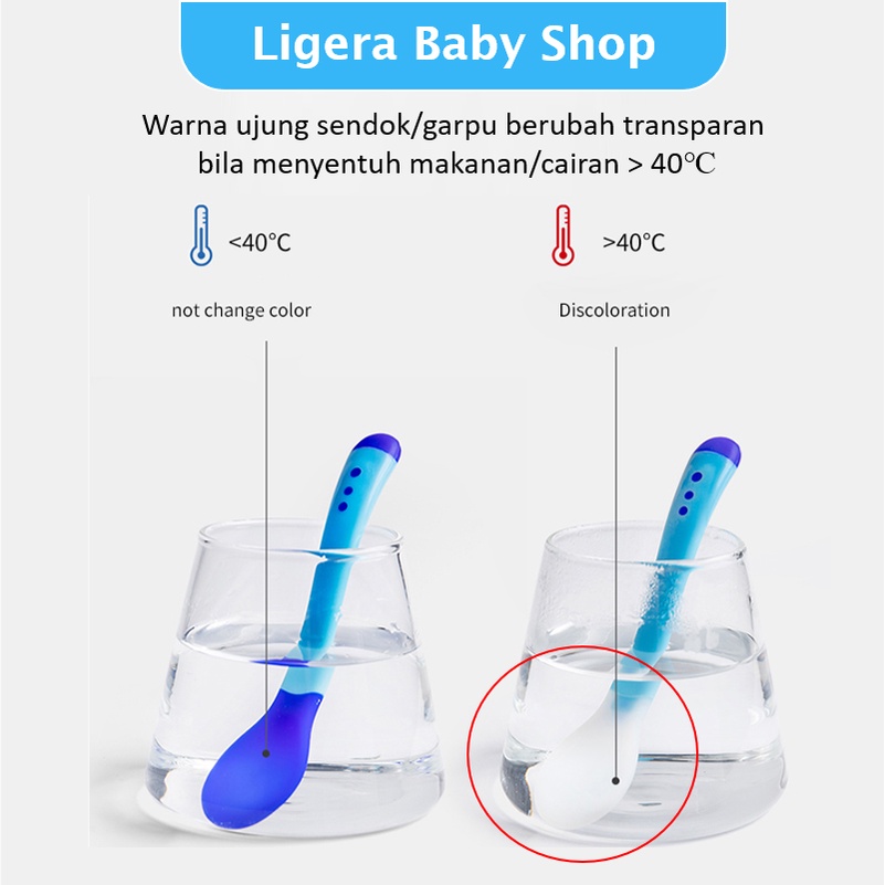 LIGERA Mangkok Anti Tumpah / Sendok Silikon Sensor Temperatur Suhu Panas / Garpu / Alat Makan Bayi