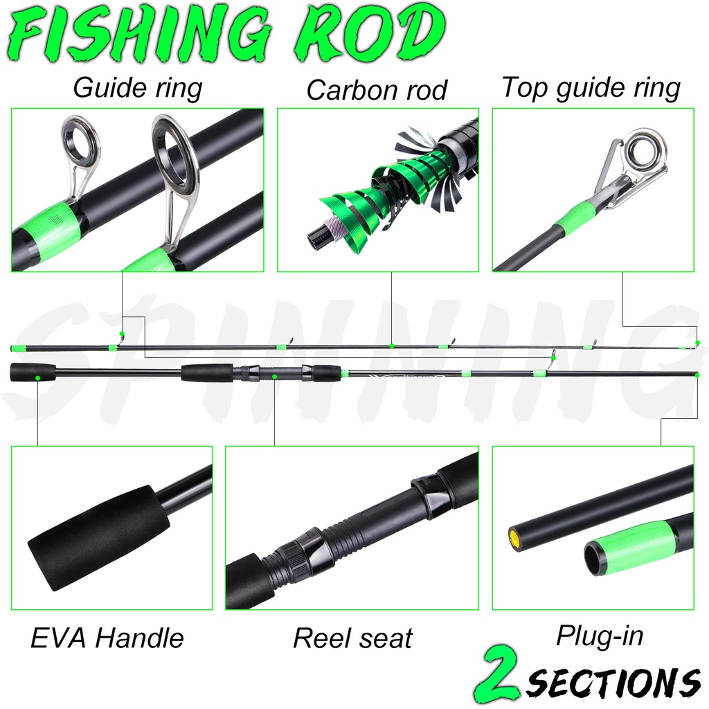 Sougayilang Joran Pancing Set 1.8m / 2.1m Joran Pancing Fishing Rod Fishing Reel Fishing Line Fishing Lure Combos 7.2:1 High Speed Max Drag 10kg