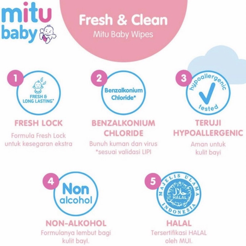 MITU BABY WIPES ANTISEPTIC ISI 4 SHEET TISU BASAH TISSUE BANJARMASIN KALIMANTAN MURAH HEMAT | RUMIFY