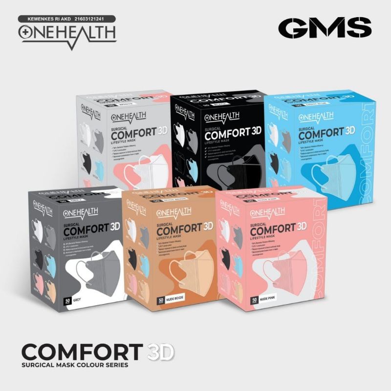 Masker Duckbill Comfort 3D Medis Onehealth Per Box isi 50 Pcs