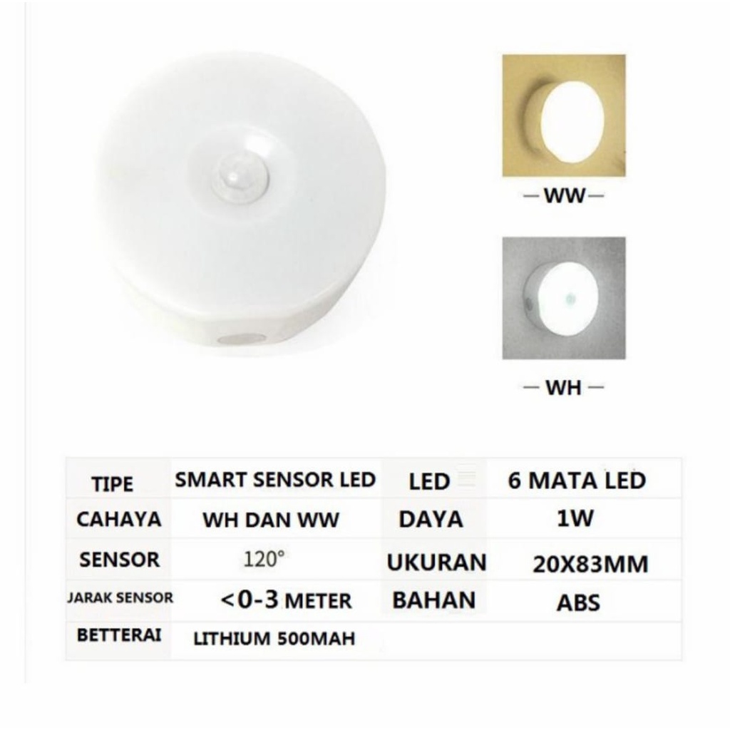 HK_88 LAMPU TIDUR SENSOR GERAK LED LAMPU LEMARI TANGGA EMERGENCY