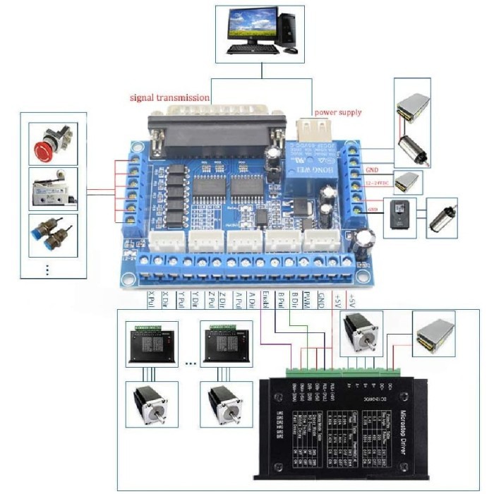 Modul MACH3 5 Axis CNC Router Interface Controller Board