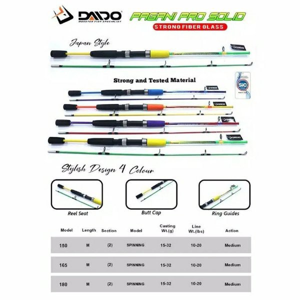 Alat Pancingan Murah Joran Daido Pagani Pro Solid 165 Antena Pancing Kuat