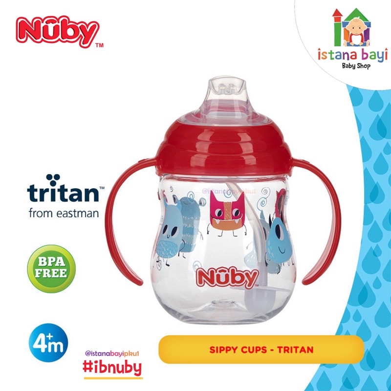 Nuby Tritan Spout - Botol Minum Tritan Spout / Sippy CUp