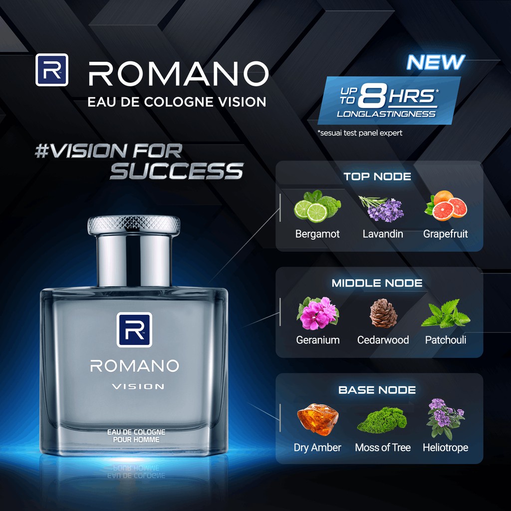 ROMANO EAU DE COLOGNE POUR HOMME