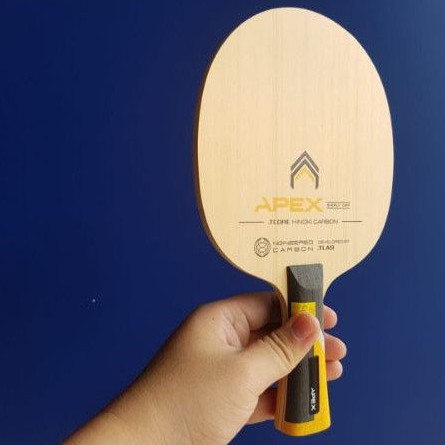 Bet TMount TCore APEX