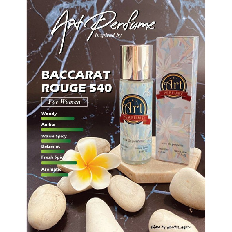 Artparfume inspired by Bcrt rouge 540