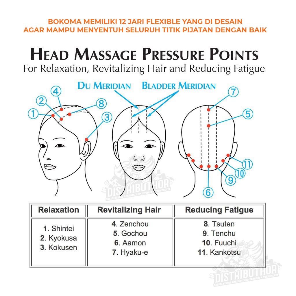 Alat Pijat Kepala BOKOMA Stanlies Terapi pijit  Pemijat refleksi Penggaruk kepala penghilang stres bokoma head massager original