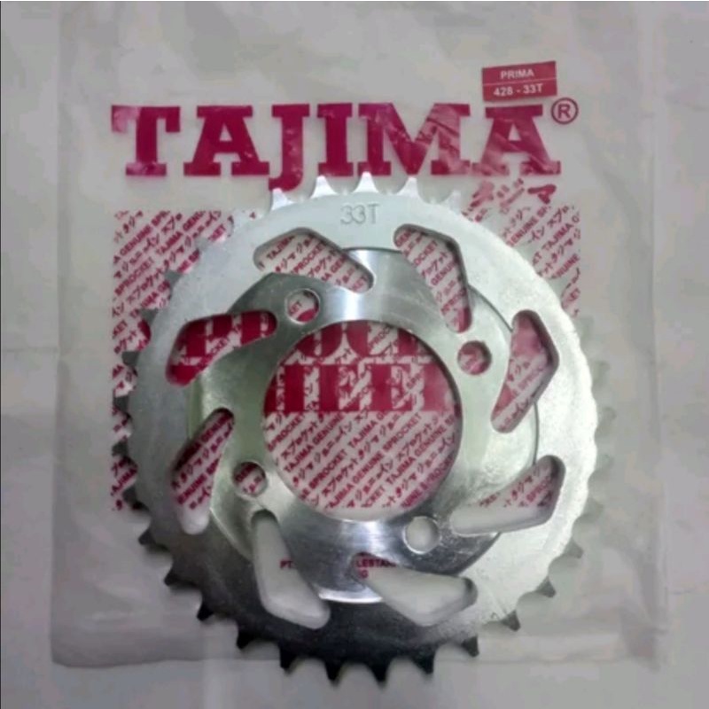 Gir gear belakang supra grand prima 33 428 tajima