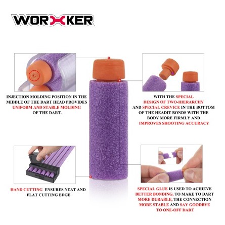 Jual Nerf Worker Gen 3 High-end Version 